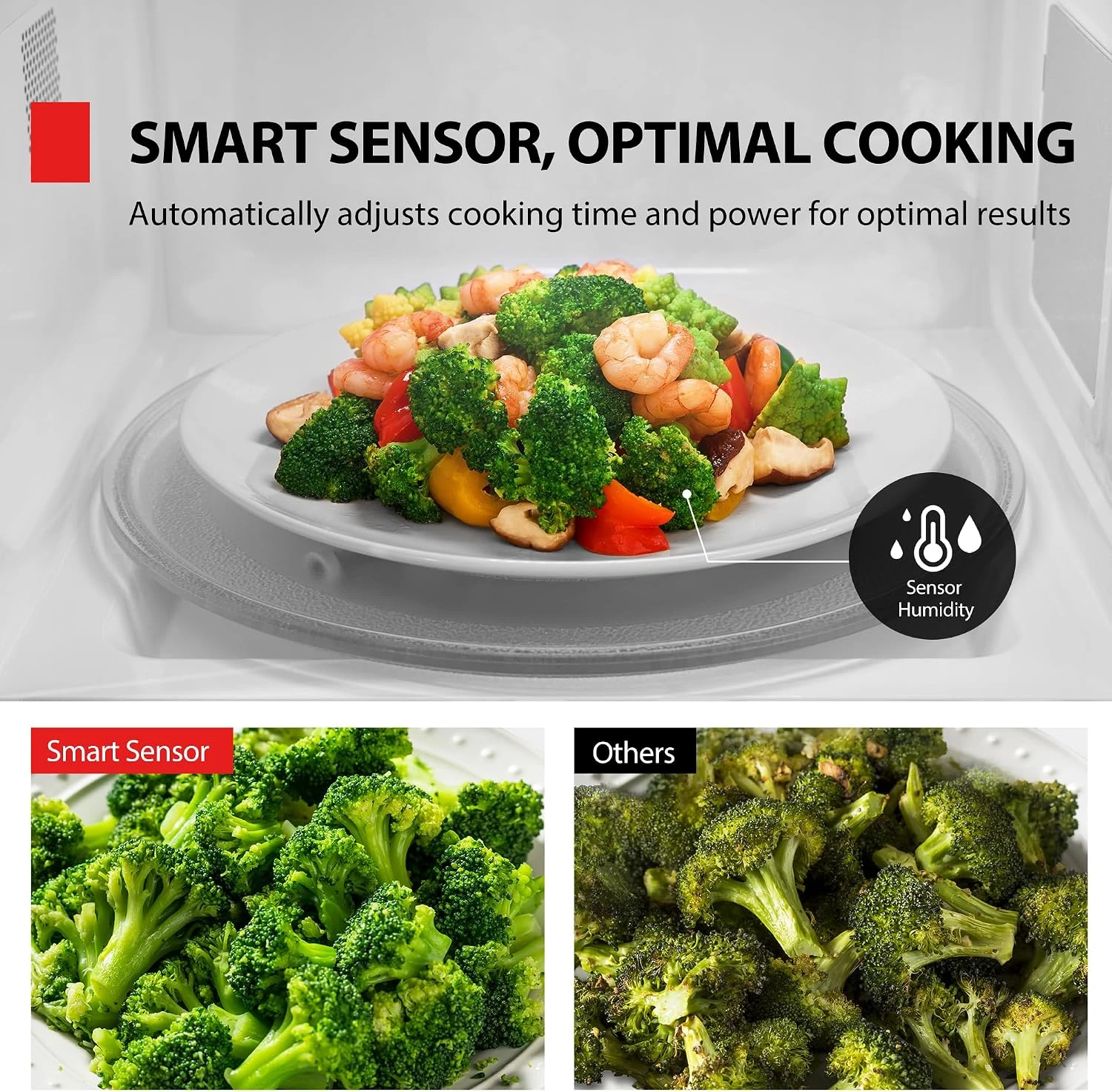 1.2-Cubic-Foot Countertop Microwave lifestyle view 2